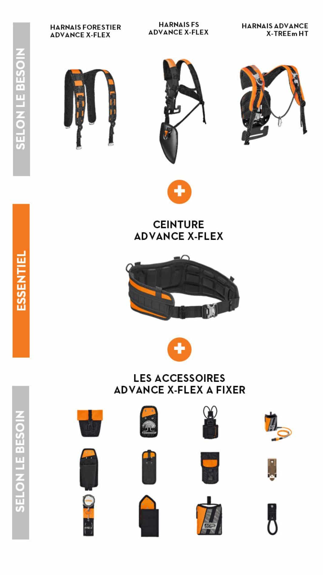 KIT FS ADVANCE X-FLEX – Image 2